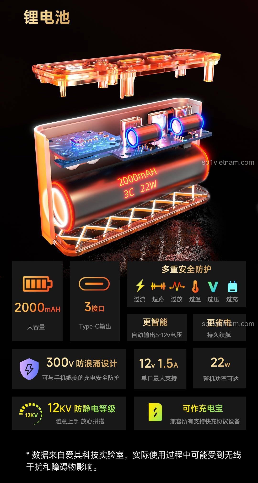 Chi tiết pin Lithium 2000mAh của robot, có nhiều lớp bảo vệ an toàn và có thể dùng làm sạc dự phòng.