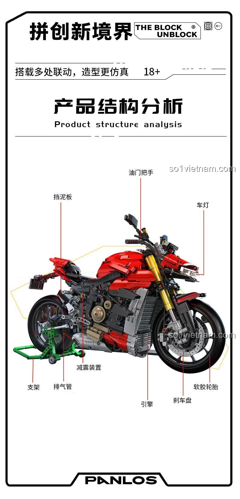Phân tích cấu trúc bộ lắp ráp PanlosBrick 672105 mô hình Ducati V4, chi tiết tay ga, chắn bùn, đèn xe, giảm xóc, chân chống, ống xả, động cơ, phanh đĩa