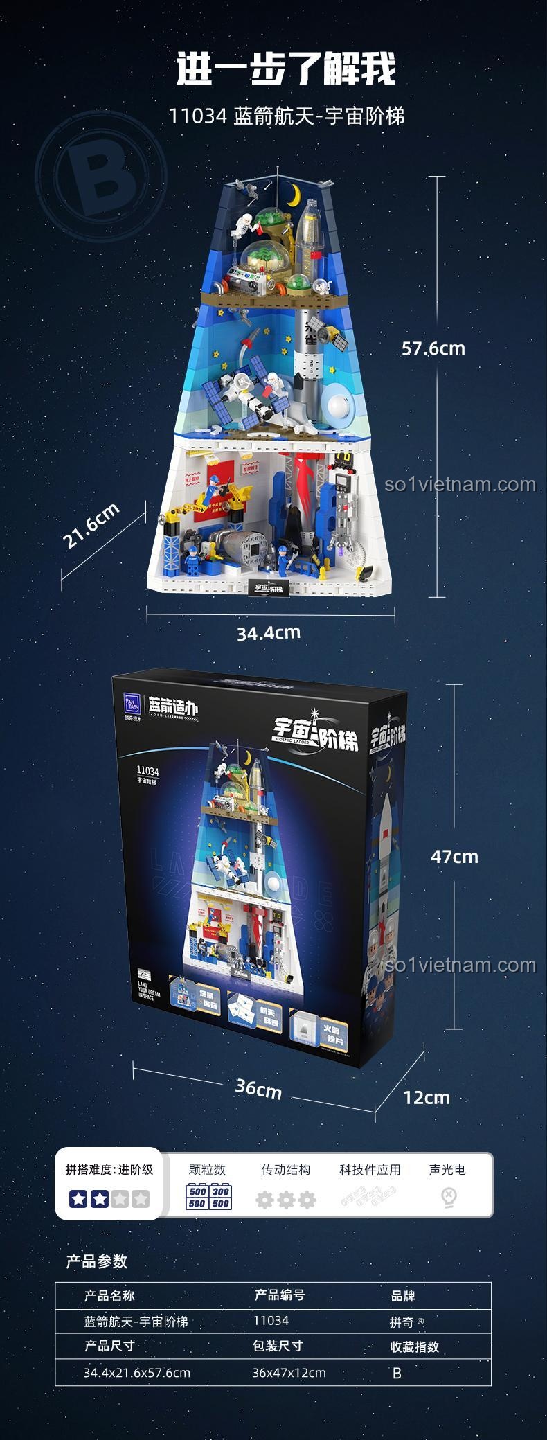 Không gian vũ trụ bao la được tái hiện trong bộ lắp ghép Thang Máy Vũ Trụ Pantasy 11034