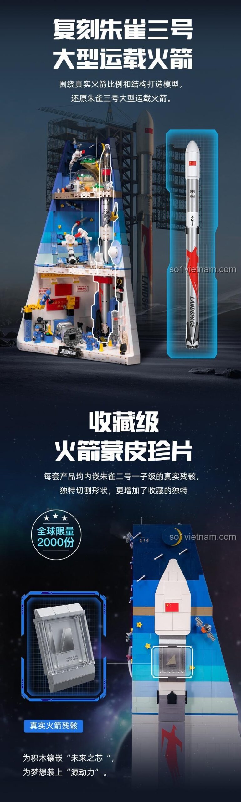 Bảng thông số kỹ thuật bộ lắp ghép Thang Máy Vũ Trụ Pantasy 11034