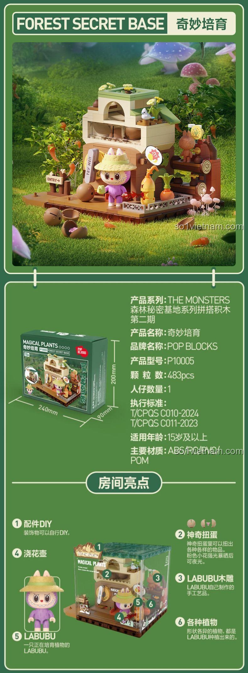 Hình ảnh các nhân vật trong series The Monsters Forest Secret Base của Pop Mart, bao gồm bộ lắp ghép LABUBU Pop Mart.