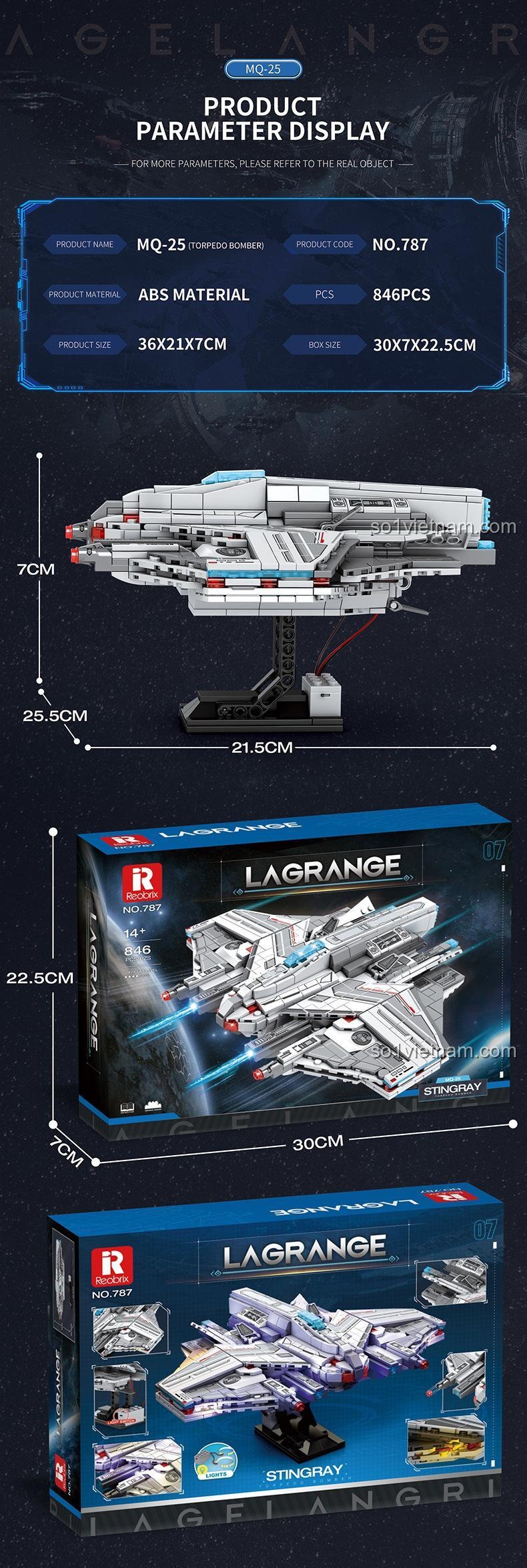 Thông số kỹ thuật chi tiết của bộ đồ chơi Tàu Chiến Không Gian Lagrange 787 Reobrix, bao gồm kích thước mô hình và hộp, số chi tiết 846 mảnh.