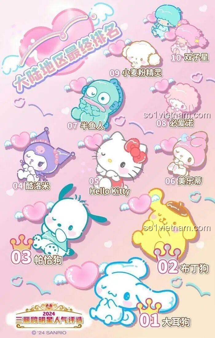 Toàn bộ 6 mô hình lắp ghép Sanrio Xe Hoa Diễu Hành Keeppley đã hoàn thành, nối lại với nhau từ góc nhìn phía sau.