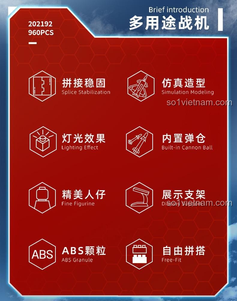 SEMBO 202192 Máy bay chiến đấu đa năng thế hệ mới, bộ đồ chơi máy bay chiến đấu, đồ chơi xây dựng máy bay quân sự, đồ chơi lắp ghép máy bay chiến đấu thế hệ mới với các tính năng đặc biệt