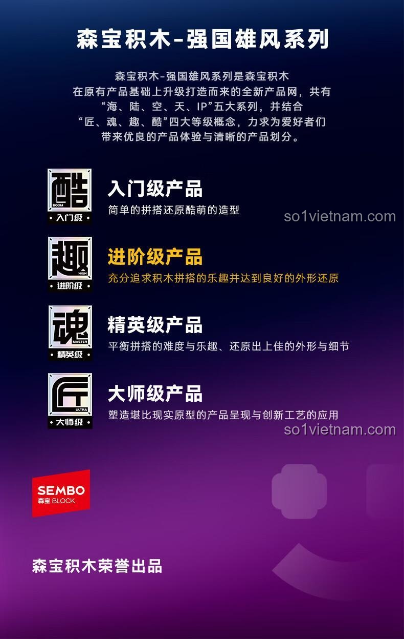 SEMBO 208132 Tàu tấn công đổ bộ Type 076 mô hình máy bay chiến đấu và trực thăng, 843 mảnh, đồ chơi xây dựng cho bé trai 6 tuổi