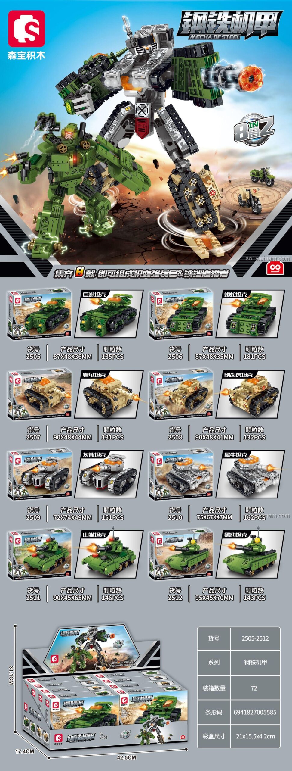 Mô hình SEMBO Mecha Of Steel Xe tăng Rhino 2510 đã lắp ráp