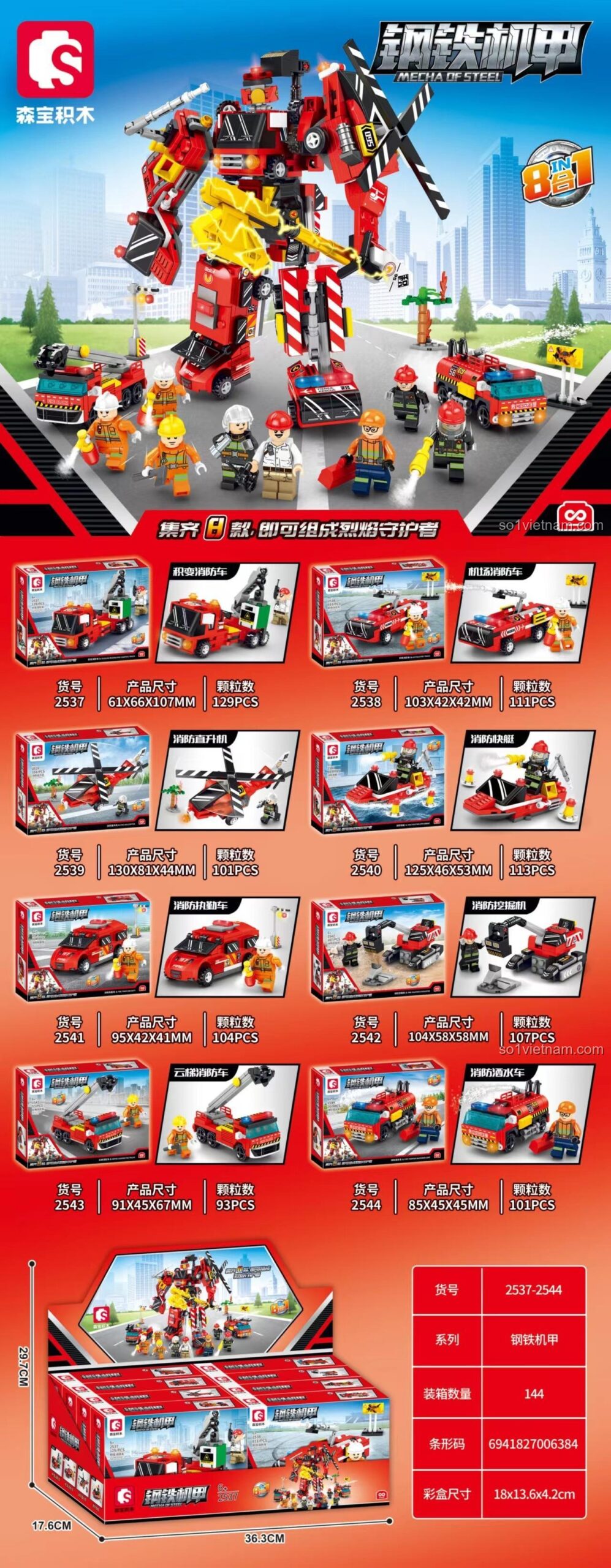 Các mẫu lắp ráp từ bộ đồ chơi SEMBO 2537 Mecha Of Steel: Liệt Diễm Thủ Hộ Giả