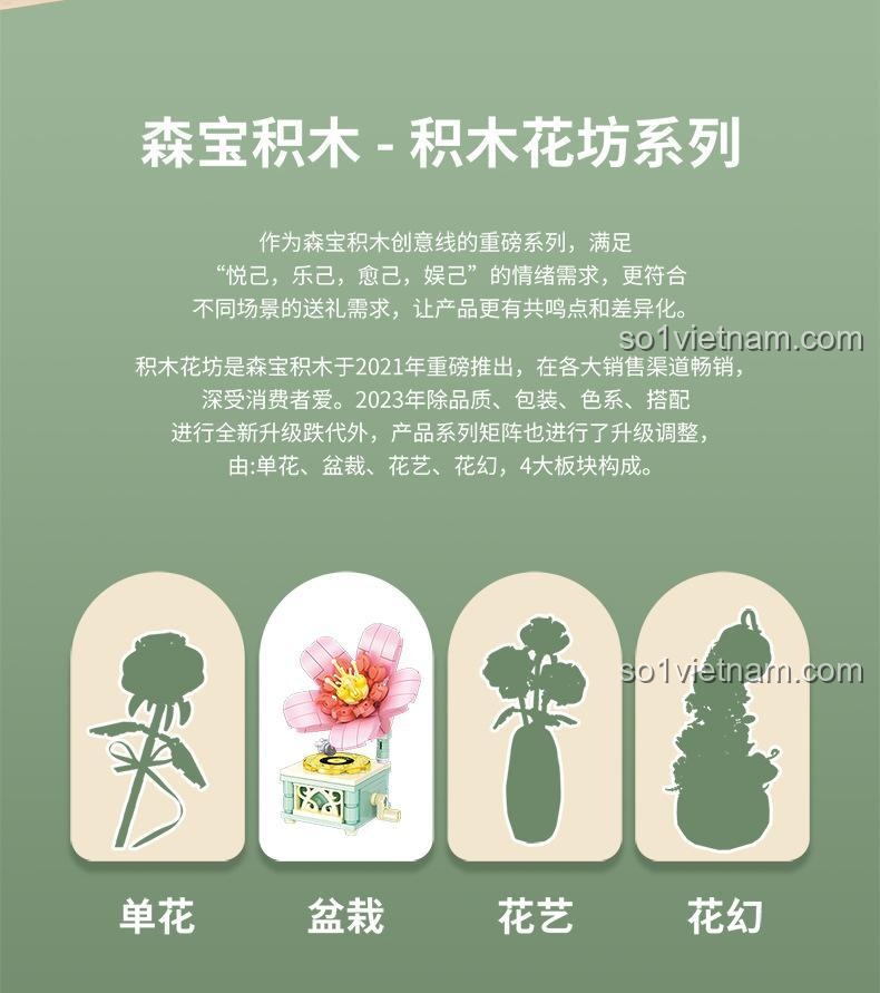 Giới thiệu series 積木花坊 của SEMBO, bao gồm các loại hoa đơn, cây cảnh, nghệ thuật hoa và ảo ảnh hoa