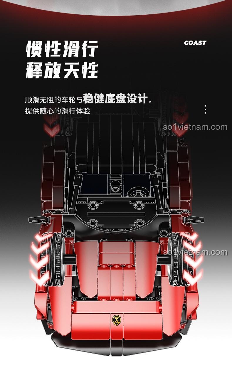 Mô tả tính năng động cơ kéo lùi (coast) của Sembo 715305 Xe đua Ferrari SP4, cho phép xe lướt đi mượt mà.
