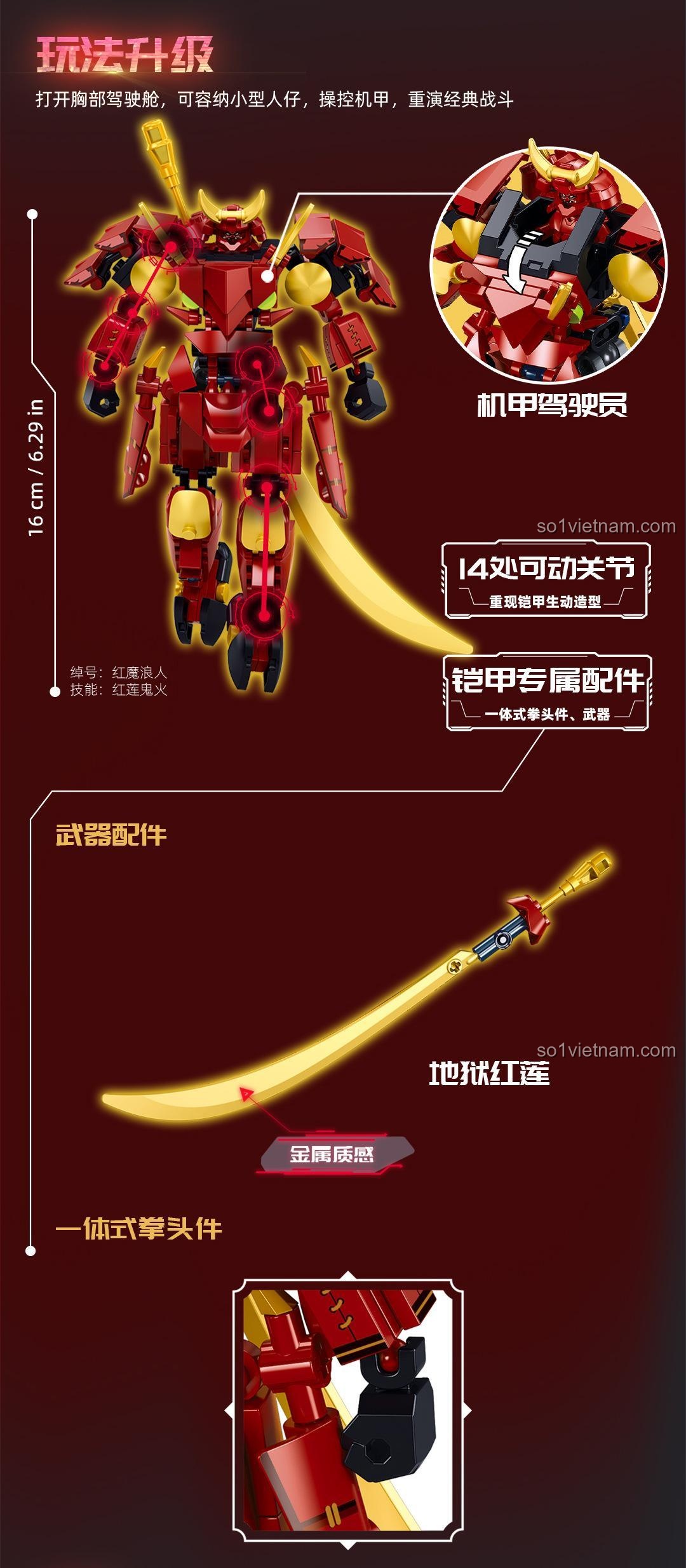 Các tính năng chi tiết của Robot Samurai Quỷ Giáp Đỏ Guren M38-B1311, bao gồm 14 khớp nối linh hoạt.