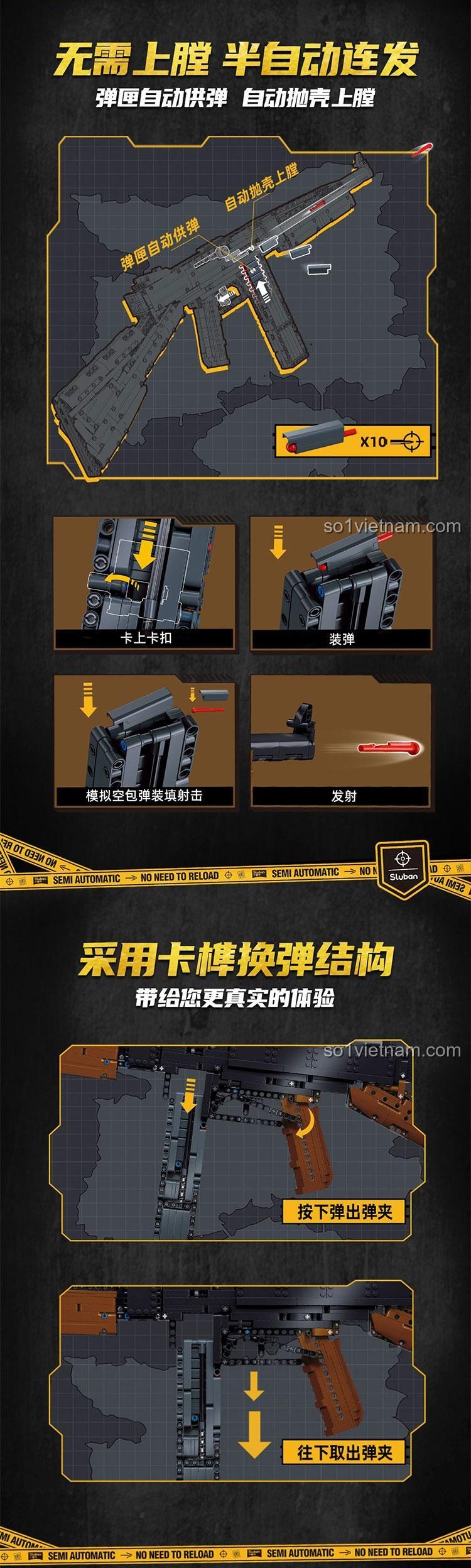 bộ khối lắp ghép Súng Thompson trong Game for Peace 1351, thể hiện cơ chế nạp đạn tự động và thay đạn dạng kẹp, chất lượng cao.