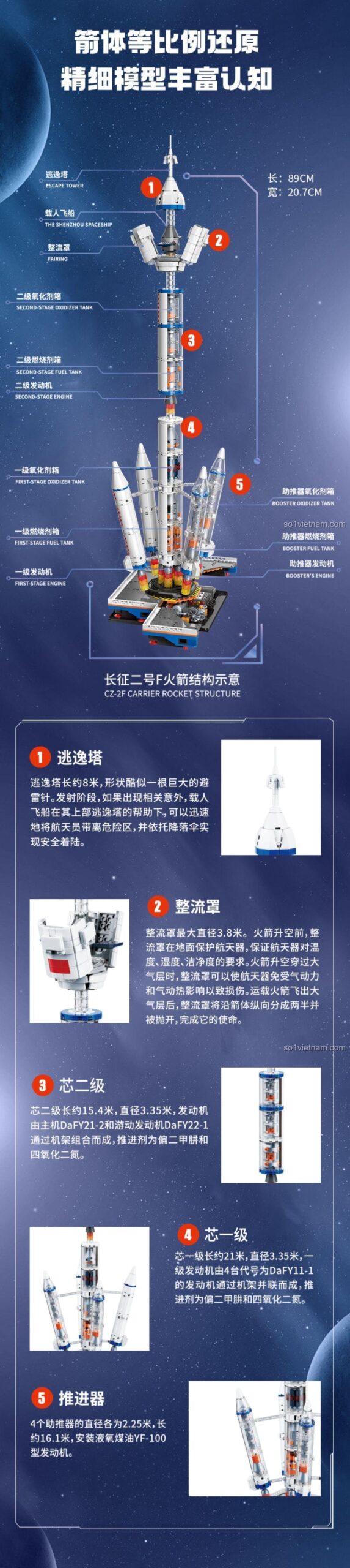 Sơ đồ cấu trúc chi tiết của bộ lắp ghép Tên lửa Trường Chinh 2F TOP TOY với 1200 mảnh ghép.