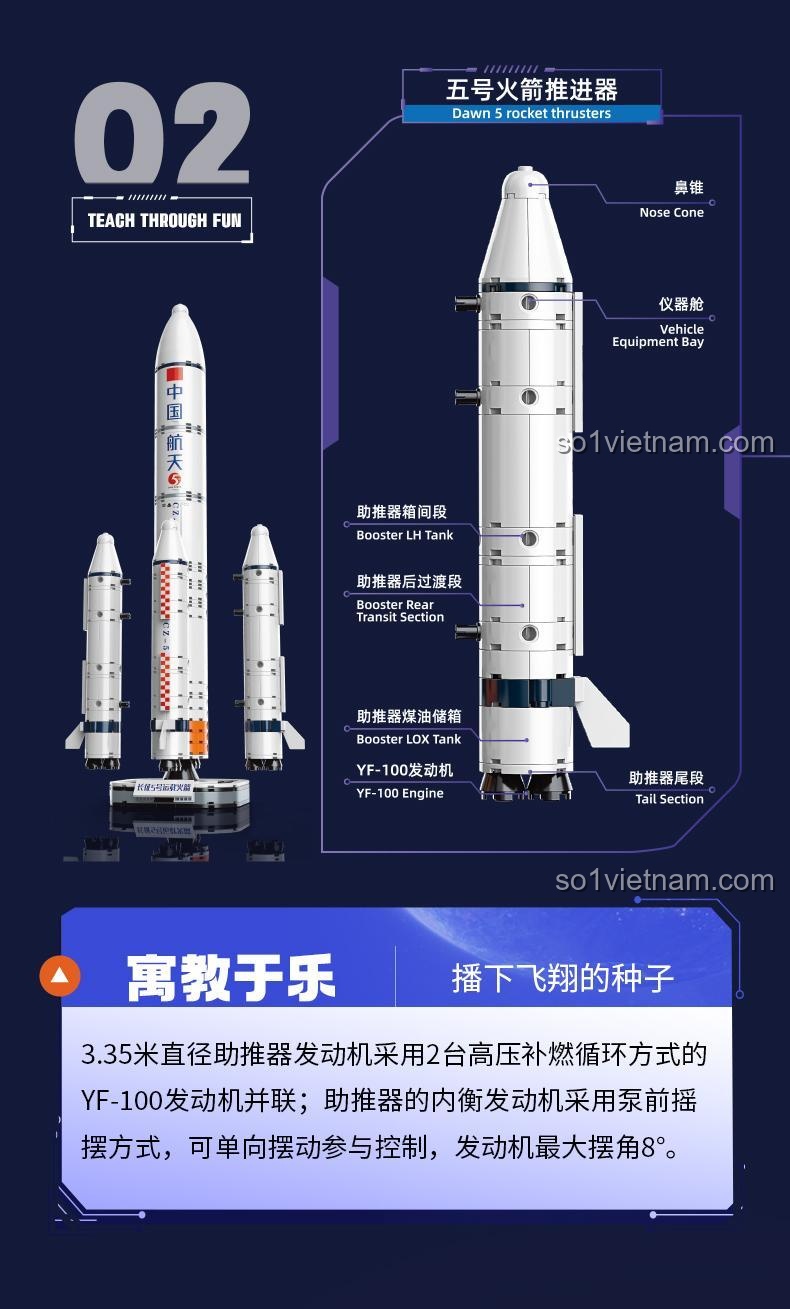 Sơ đồ cấu trúc chi tiết của Mô hình Tên lửa Trường Chinh 5 TOP TOY, giúp bé học hỏi về kỹ thuật hàng không vũ trụ.