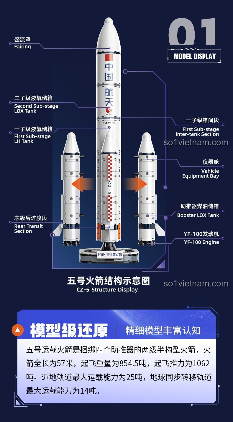 Đặc điểm nổi bật của Tên lửa Trường Chinh 5 TC1404: khớp nối chặt, chất lượng tinh xảo và tái hiện tỉ lệ chân thực.