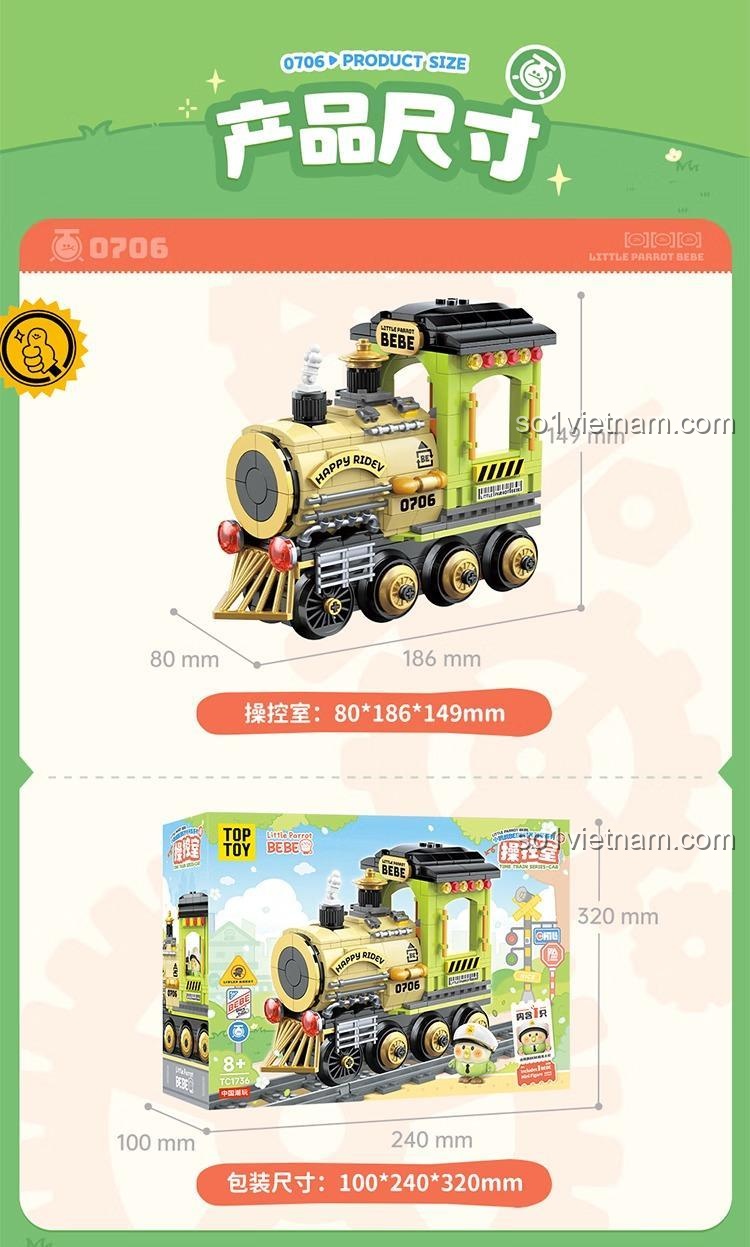 Thông tin chi tiết 3 toa tàu của bộ đồ chơi mô hình TOP TOY TC1736