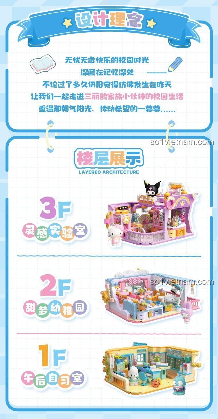 Chi tiết tầng 1 mô hình Sanrio Characters Học Viện: Phòng Thí Nghiệm Sáng Tạo, đồ chơi lắp ghép, có minifigure