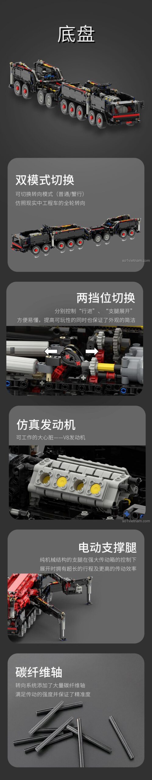 Cần cẩu kỹ thuật Liebherr LTM 11200 Ubricks E1001 các bộ phận