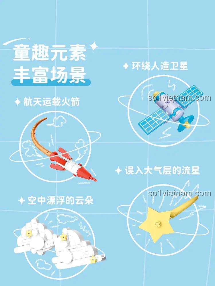 Mô hình Trái Đất Wekki 506501 với các yếu tố vũ trụ