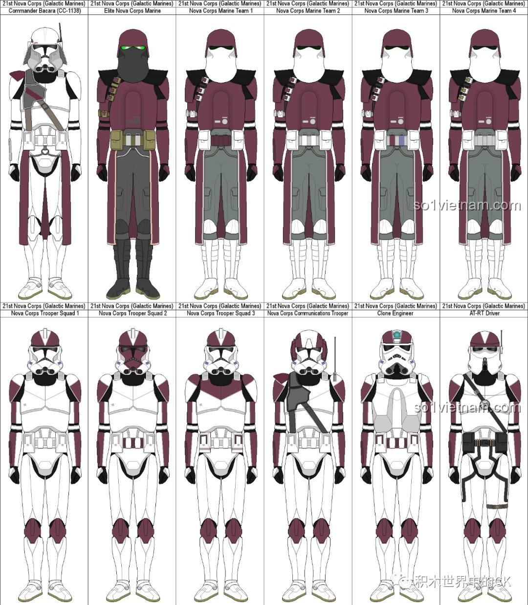 Bản vẽ thiết kế gốc của Quân đoàn Nova Corps thứ 21, so sánh với các minifigure Star Wars WM6127.